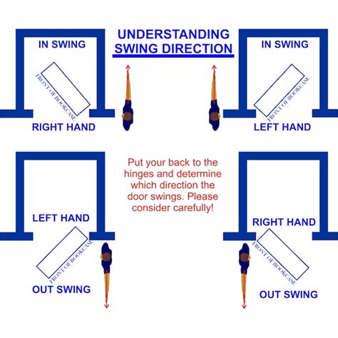 Hide-A-Way Doors 30-in x 80-in Right Hand Out-Swing Bookcase Door ...