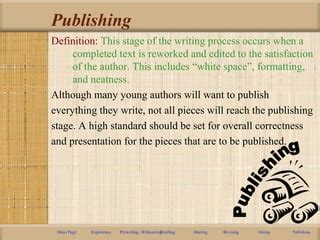 Publishing Writing Process 的图像结果