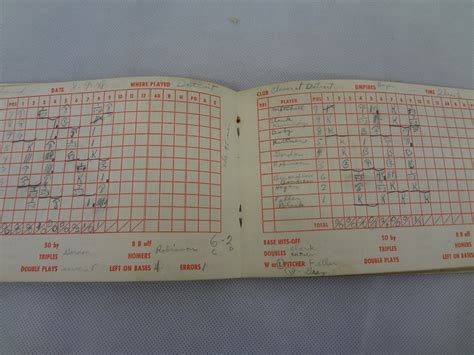 Dudleys Auction Calendar