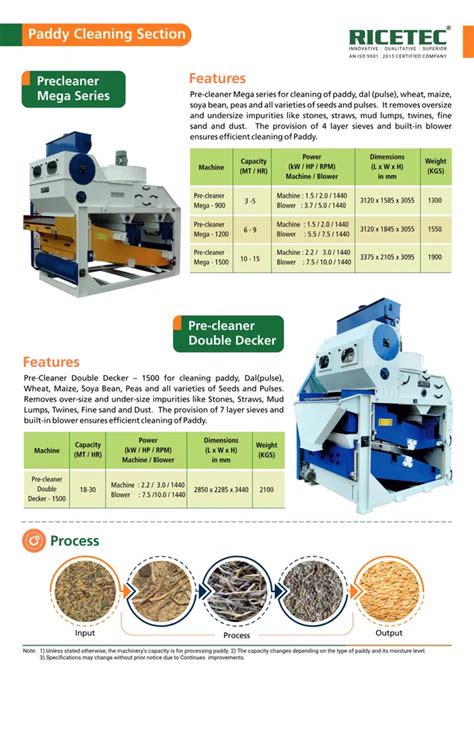 Rice Mill Machinery - Paddy Separator Butterfly - Double Body ...