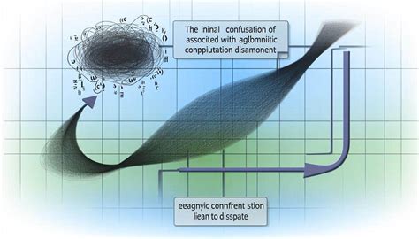 Big O Notation Recursion 的图像结果