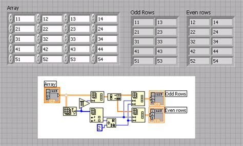 Image result for How Simple Decalation Array