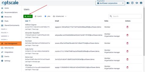 Image result for Compusense User Management