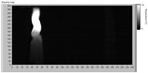 Prognostic Health Management Using IR Thermography: The Case of a ...