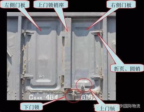 常见铁路货车部件名称汇总 - 知乎