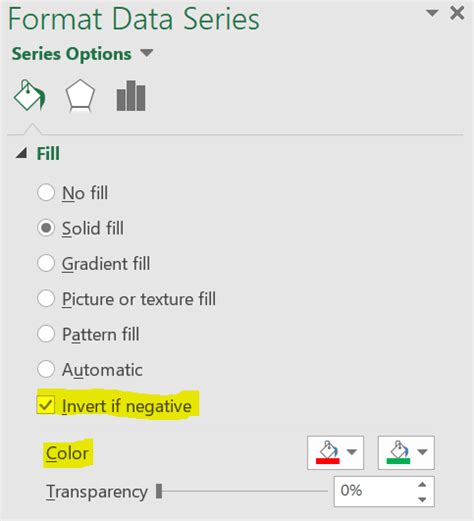 Solved: change color for clustered chart when values becom ...