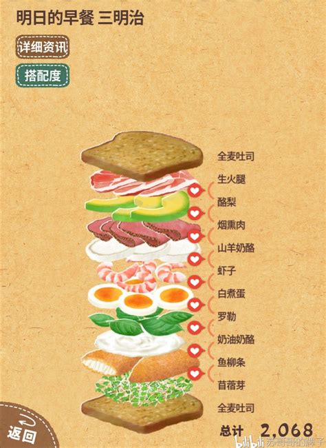 【起司三明治的做法步骤图，起司三明治怎么做好吃】chef-陆-jack_下厨房