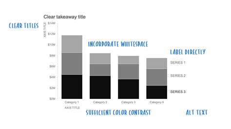 Image result for Pattern for Chart Accessability