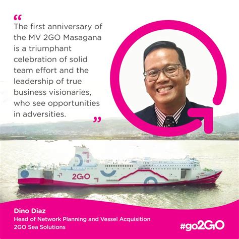 2Go Global Strategy 的图像结果