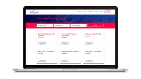 crescend technologies