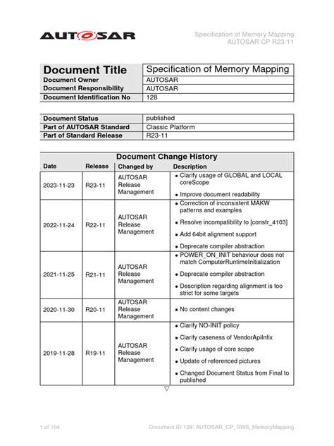 Image result for Memory Definitions MathWorks AUTOSAR