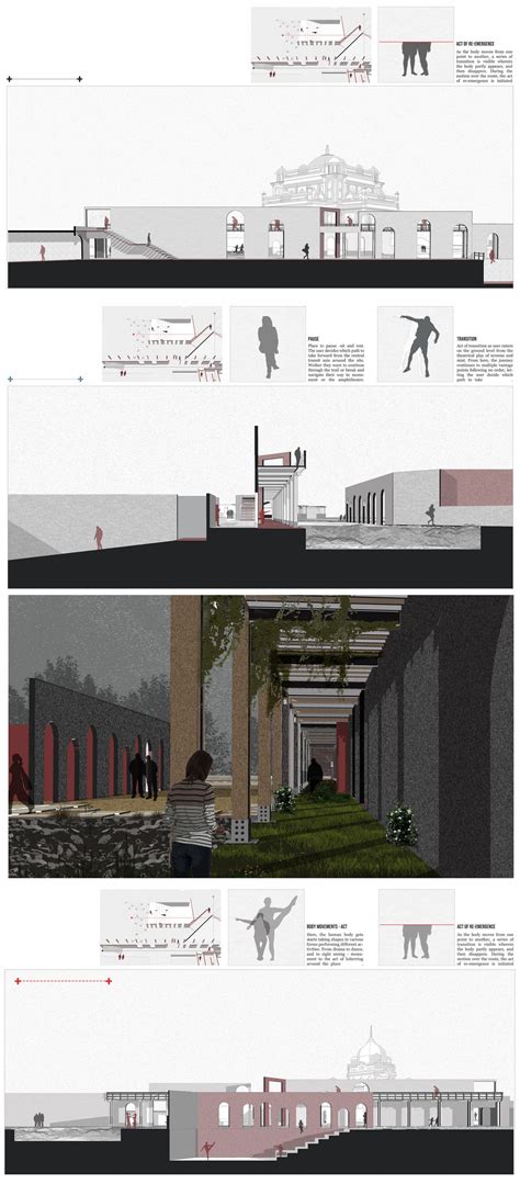 Normalizing the presence of sexuality of a body | CEPT - Portfolio