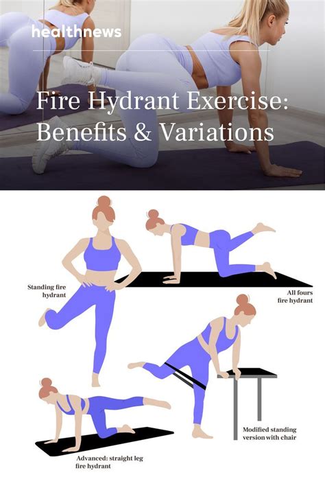 Image result for Fire Hydrant Exercise Proper Form