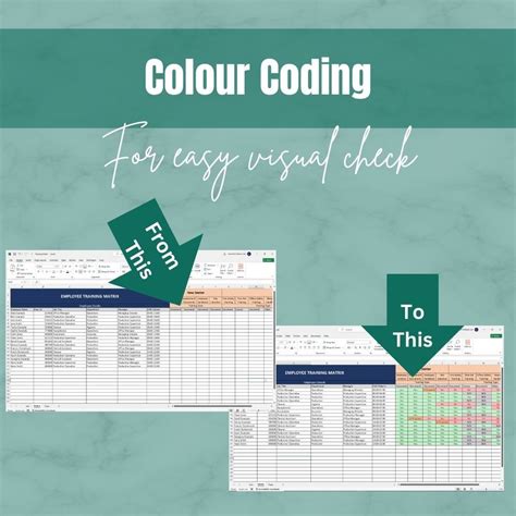 Image result for Machine Operator Training Matrix Excel