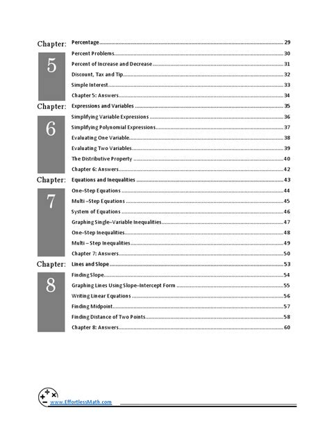 Image result for ASVAB Math Study Guide