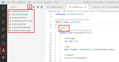 xUnit Test Cases in .Net Core Example 的图像结果