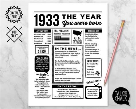 1933 the Year You Were Born PRINTABLE 1933 PRINTABLE - Etsy