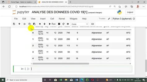 Analyse De Donnees Avec Python 的图像结果
