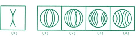 Image result for Embedded Object