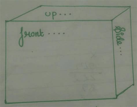 Draw the solid represented by the views given below:Front and side ...