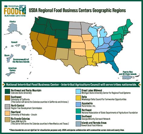 TFC Leads New USDA Regional Food Center