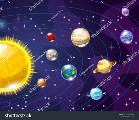 Solar System Planets Real 的图像结果