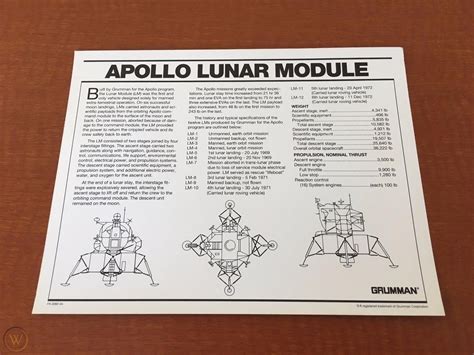 Image result for Apollo Lunar Module Museum