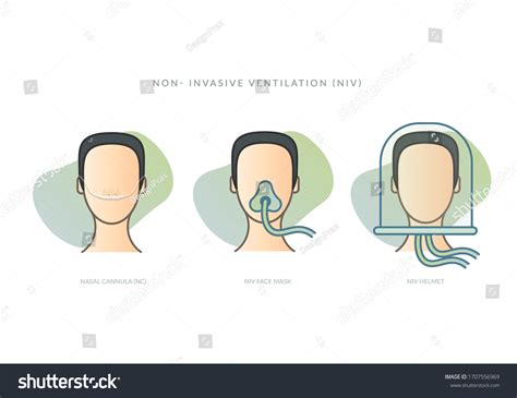 Image result for Non-Invasive Vector Images
