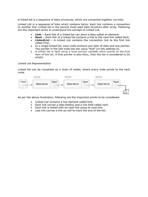 Image result for Linked List in Programming