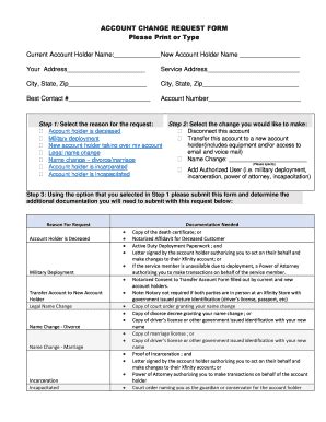 Image result for Comcast User Guide