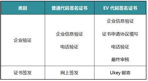 EV-Volumes - The Electric Vehicle World Sales Database