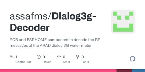 Image result for Dialog Decoder