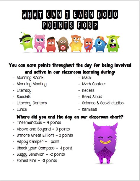 Image result for ClassDojo Sounds