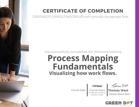 Process Mapping Courses 的图像结果