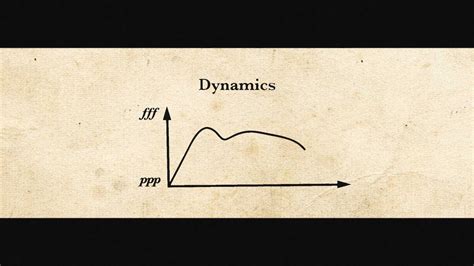NotePerformer Tutorial 的图像结果