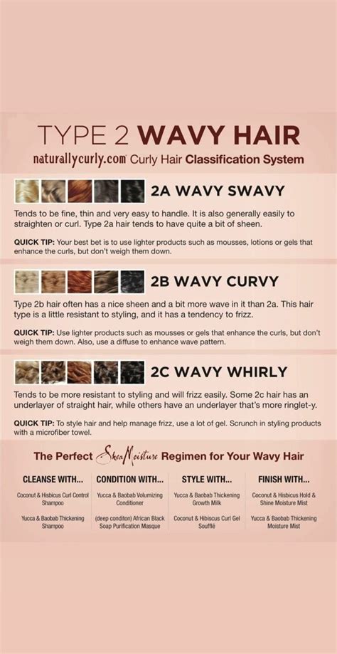 Shea Moisture Hair Products Chart at Blake Sadlier blog