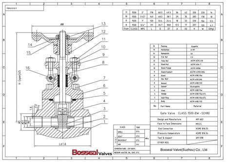 ASTM A182 F22 Gate Valve, API 602, 1-1/2 Inch, 1500 LB, BW | Bosseal