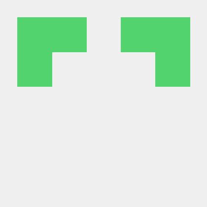 Image result for REST API Project