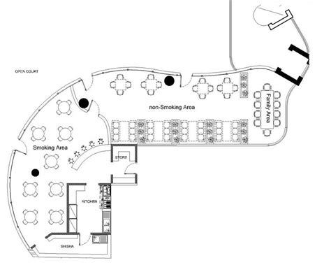 Cafe Layout 的图像结果