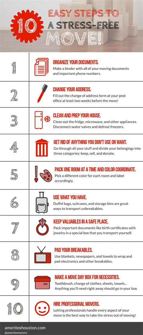 Image result for VA Moving Tips