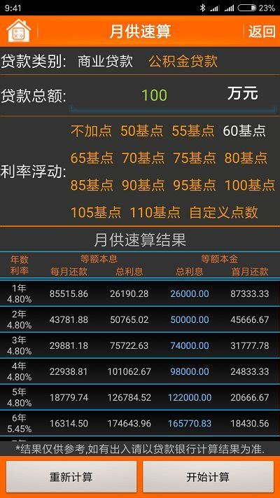 房贷计算器2021最新版下载-房贷计算器手机版下载v3.2.2 安卓官方版-2265安卓网