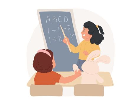 Image result for Introducing a Lesson On Developmentally Appropriate Practice Activity