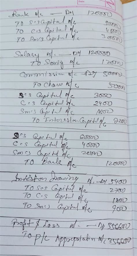 Only Journal entry for the last sentence: Soniya, Charu and Smita ...