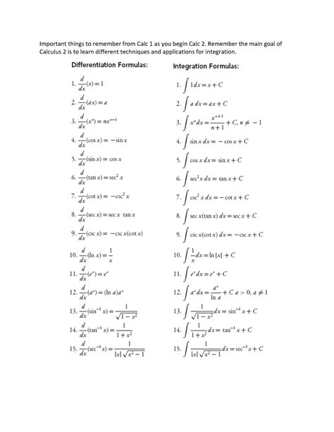 Image result for Calc For Dummies