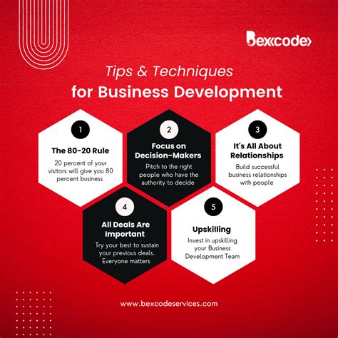 Image result for Business Development Tips