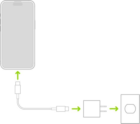 Charge the iPhone battery - Apple Support (IN)