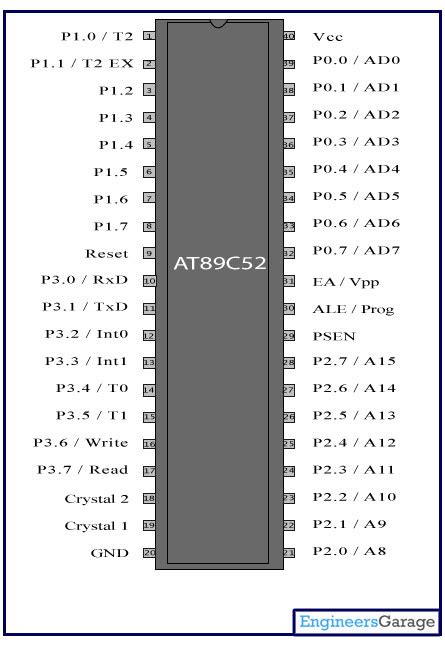 +Stop Watch Using AT89C52 Microcontroller 的图像结果