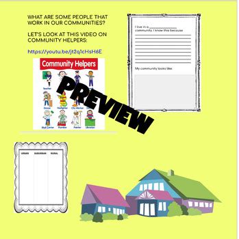 Types of Community 的图像结果