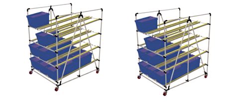 FIFO Storage System 的图像结果