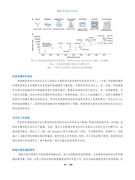 基因慧：2020单细胞行研报告（附下载） | 互联网数据资讯网-199IT | 中文互联网数据研究资讯中心-199IT